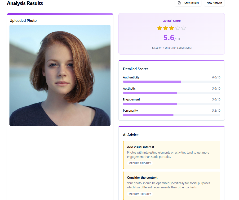 User Reviews Section