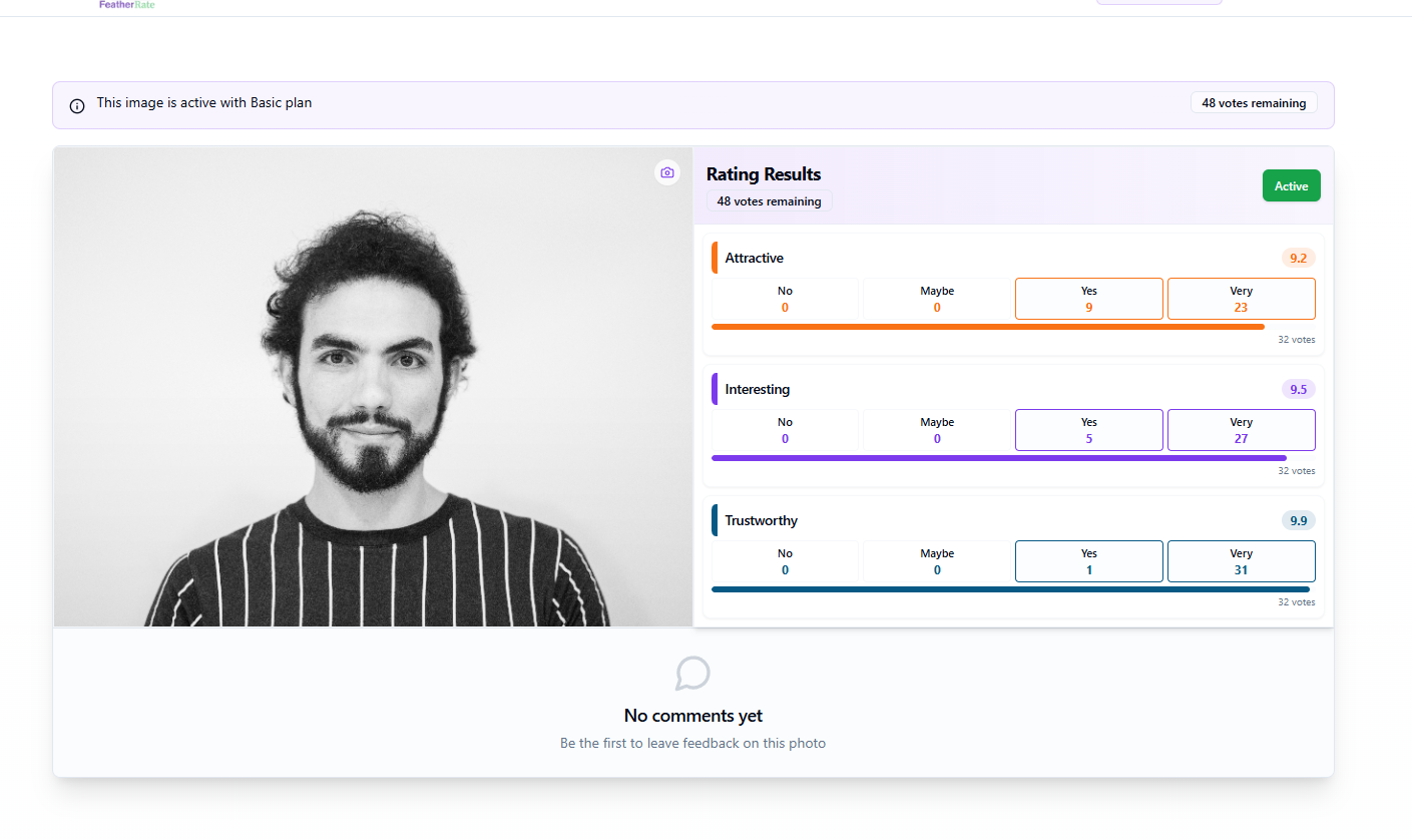 Rating Dashboard